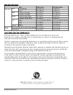 Preview for 6 page of Lumex RJ4700 Assembly & Operation Instructions