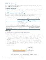 Preview for 5 page of LUMILEDS LUXEON HR30 Handling Information