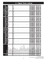 Preview for 21 page of Luminance Brands CF542ORB00 Instructions Manual