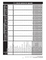 Preview for 45 page of Luminance Brands CF542ORB00 Instructions Manual