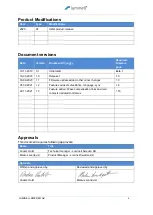 Preview for 4 page of LUMINELL SL1 Installation & User Manual