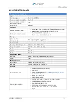 Preview for 14 page of LUMINELL SL1 Installation & User Manual