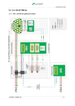 Preview for 24 page of LUMINELL SL1 Installation & User Manual