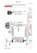 Preview for 27 page of LUMINELL SL1 Installation & User Manual