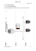 Preview for 28 page of LUMINELL SL1 Installation & User Manual