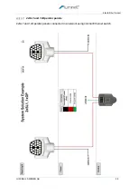 Preview for 29 page of LUMINELL SL1 Installation & User Manual