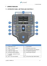 Preview for 32 page of LUMINELL SL1 Installation & User Manual