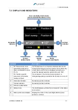 Preview for 33 page of LUMINELL SL1 Installation & User Manual