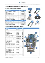 Preview for 65 page of LUMINELL SL1 Installation & User Manual