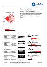 Preview for 4 page of Luminite ESD30 Series Installation Handbook