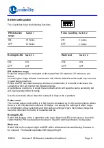 Preview for 5 page of Luminite ESD30 Series Installation Handbook