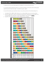 Preview for 3 page of lumishore TIX 1602 Installation And Operating Manual