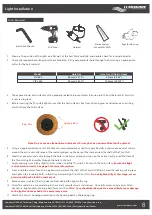 Preview for 8 page of lumishore TIX 1602 Installation And Operating Manual