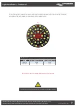 Preview for 9 page of lumishore TIX 1602 Installation And Operating Manual