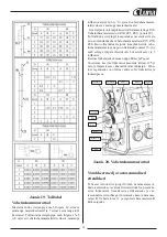 Preview for 34 page of Luna 21149-0107 Manual