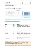 Preview for 15 page of Lundix It SPC SmartBox User Manual