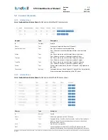 Preview for 37 page of Lundix It SPC SmartBox User Manual