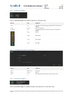 Preview for 45 page of Lundix It SPC SmartBox User Manual