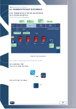 Preview for 154 page of Luneau Technology Briot emotion2 Instruction Manual