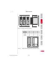 Preview for 19 page of Lust CDD3000-HF Operation Manual