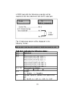 Preview for 25 page of Lutron Electronics BTM-4208SD Operation Manual