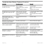 Preview for 15 page of Lutron Electronics SeeTouch QS Series Installation Manual