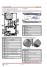 Preview for 10 page of Lutz Jesco EASYPRO Operating