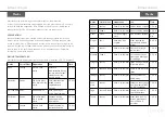 Preview for 14 page of Luvele Breeze Food Dehydrator Instruction Booklet