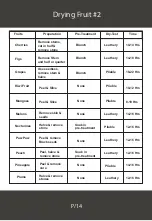 Preview for 14 page of Luvele LBTM400W Instructions Manual