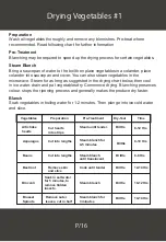 Preview for 16 page of Luvele LBTM400W Instructions Manual