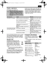 Preview for 17 page of Lux Tools 401 122 Original Instructions Manual