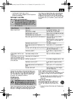 Preview for 9 page of Lux Tools 481 940 Original Instructions Manual