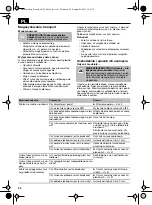 Preview for 52 page of Lux Tools 481 940 Original Instructions Manual