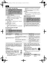 Preview for 36 page of Lux Tools E-LS-2800/50 2 Original Instructions Manual