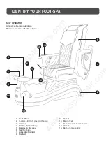 Preview for 4 page of LUX LS250 Owner'S Manual