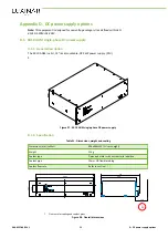 Preview for 59 page of Luxinar SR 10 AOM User Manual