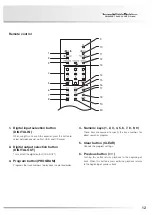 Preview for 15 page of Luxman D-03X Owner'S Manual