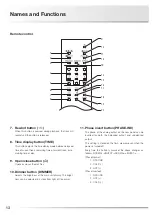 Preview for 16 page of Luxman D-03X Owner'S Manual