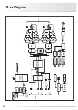 Preview for 36 page of Luxman D-03X Owner'S Manual