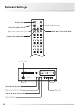 Preview for 38 page of Luxman D-10X Owner'S Manual