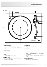 Preview for 9 page of Luxman PD-151 Owner'S Manual