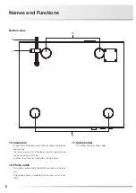 Preview for 10 page of Luxman PD-151 Owner'S Manual