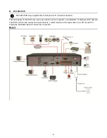 Preview for 12 page of Luxon Video LIN104M User Manual