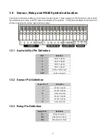 Preview for 13 page of Luxon Video LIN104M User Manual