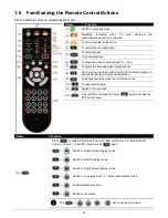 Preview for 15 page of Luxon Video LIN104M User Manual