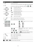 Preview for 16 page of Luxon Video LIN104M User Manual