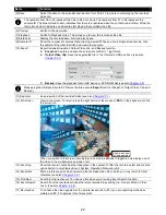 Preview for 28 page of Luxon Video LIN104M User Manual