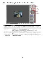 Preview for 92 page of Luxon Video LIN104M User Manual