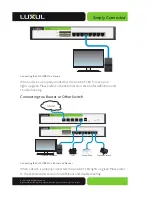 Preview for 7 page of Luxul XGS-1008P Quick Install Manual