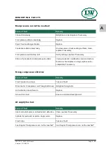 Preview for 40 page of LW Compressors LW 170 D Nautic / AL Operating Instructions Manual